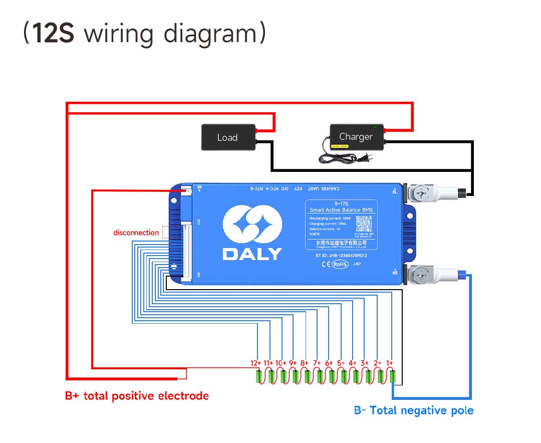 DALY BMS 100 BALANCE Image 